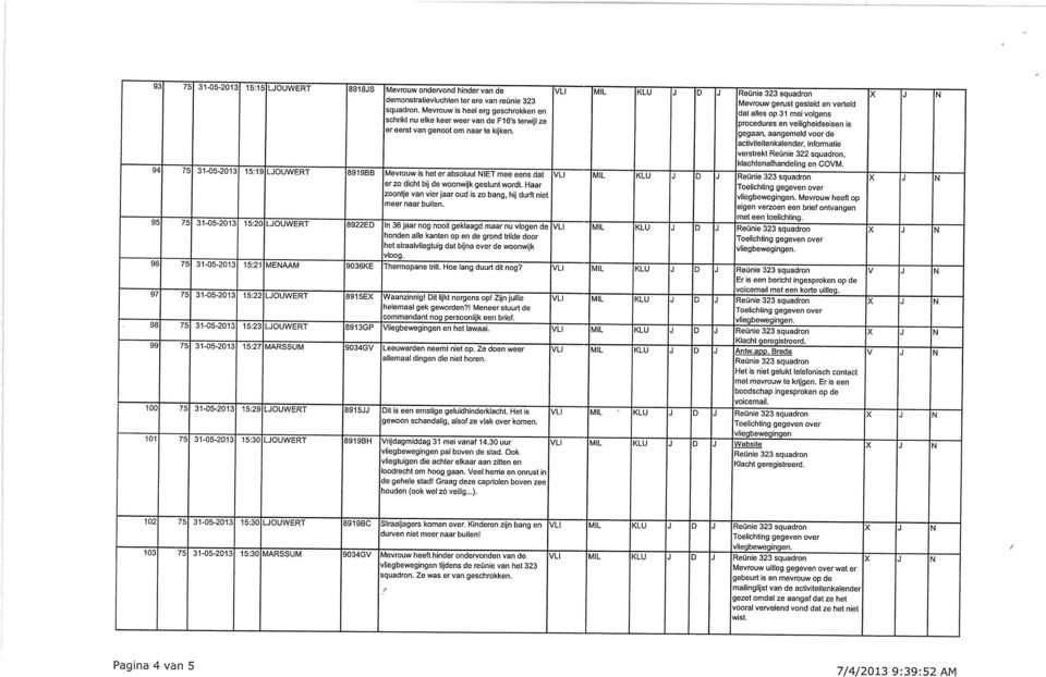 veiligheidseisen is gegaan, aangemeld voor de activiteitenkalender, informatie verstrekt Reünie 322 squadron, 94 75 31-05-2013 15:19 LJOUWERT 891988 MevrouwisheterabsoluutNtETmeeeensdat VLI MIL KLU
