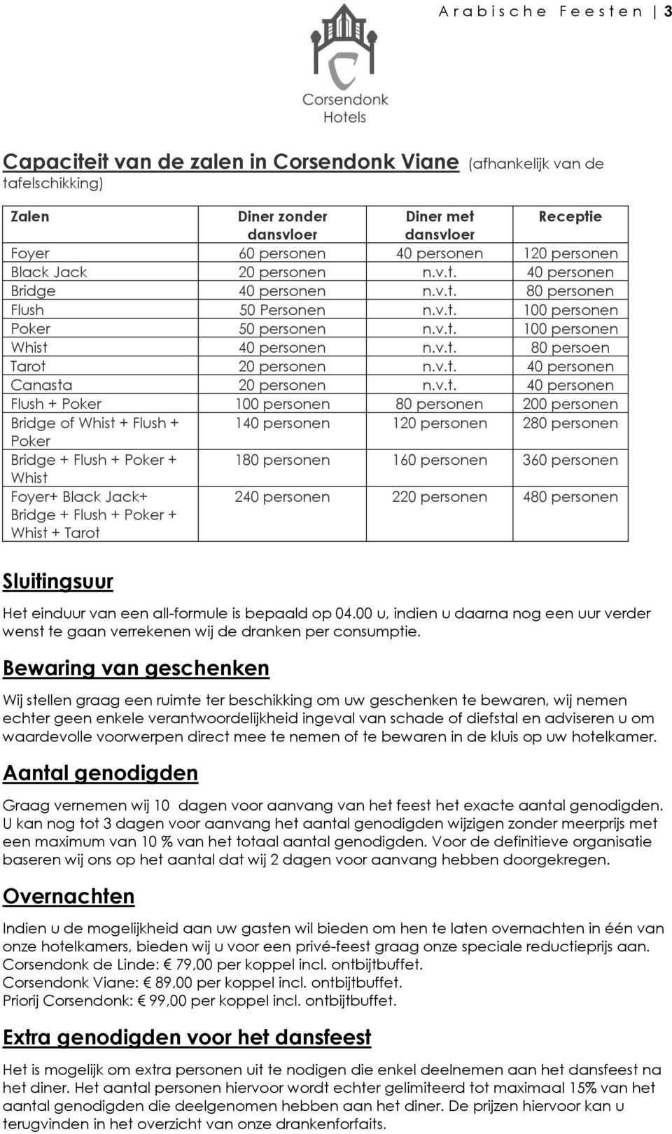 v.t. 40 personen Canasta 20 personen n.v.t. 40 personen Flush + Poker 100 personen 80 personen 200 personen Bridge of Whist + Flush + 140 personen 120 personen 280 personen Poker Bridge + Flush +