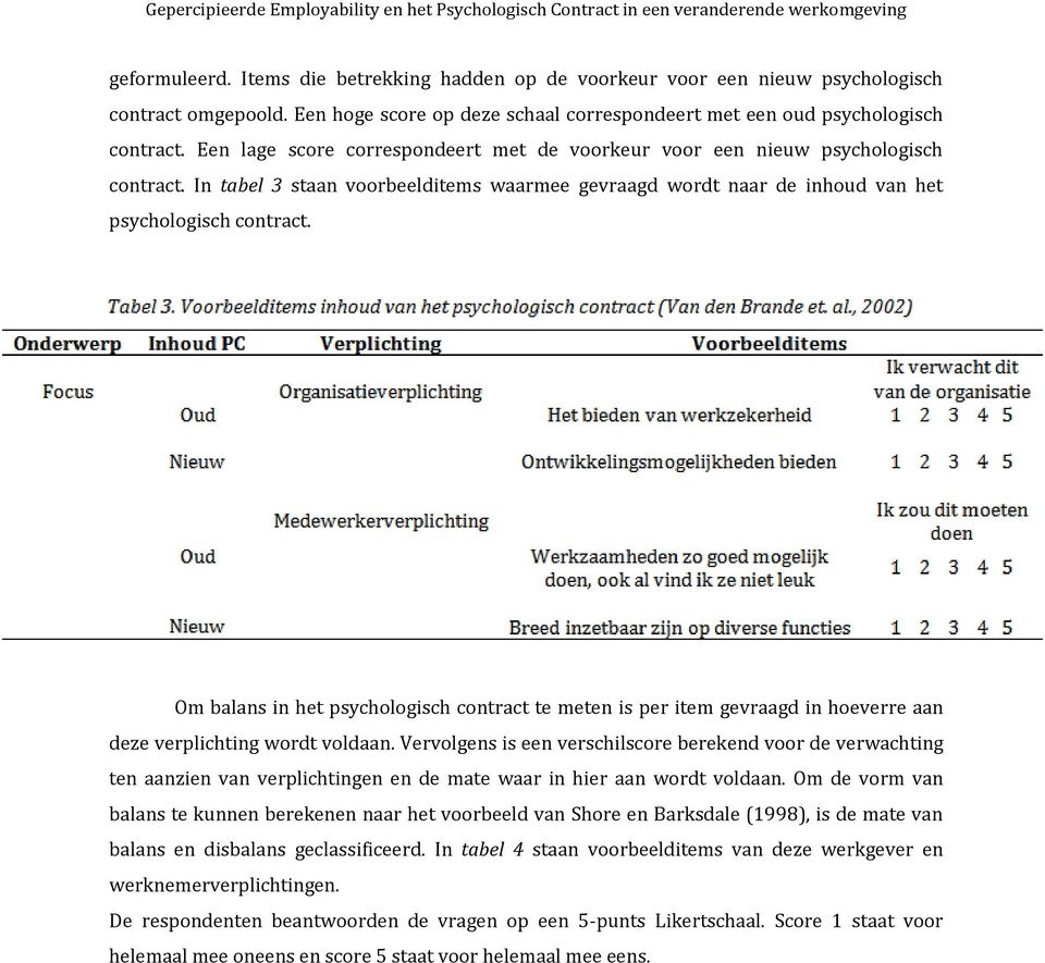 In tabel 3 staan voorbeelditems waarmee gevraagd wordt naar de inhoud van het psychologisch contract.