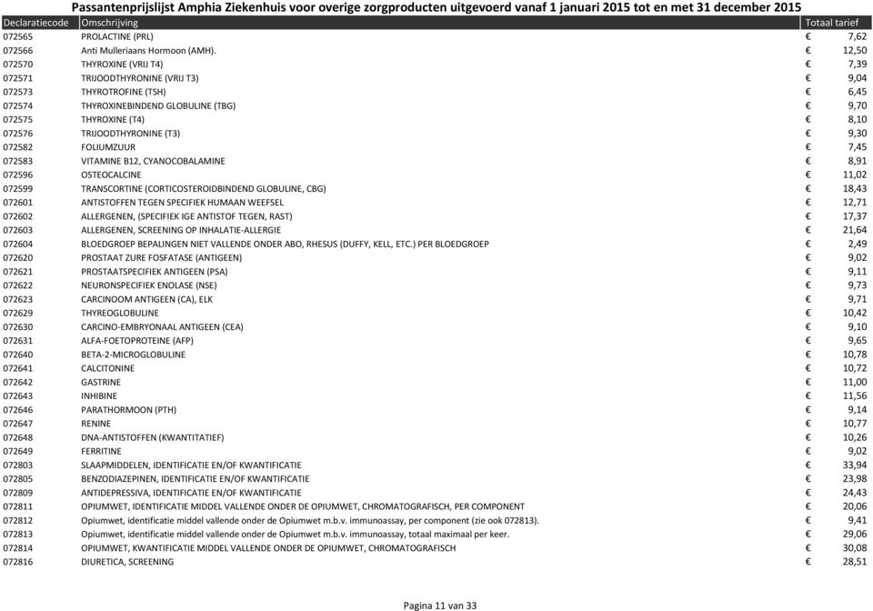 TRIJOODTHYRONINE (T3) 9,30 072582 FOLIUMZUUR 7,45 072583 VITAMINE B12, CYANOCOBALAMINE 8,91 072596 OSTEOCALCINE 11,02 072599 TRANSCORTINE (CORTICOSTEROIDBINDEND GLOBULINE, CBG) 18,43 072601