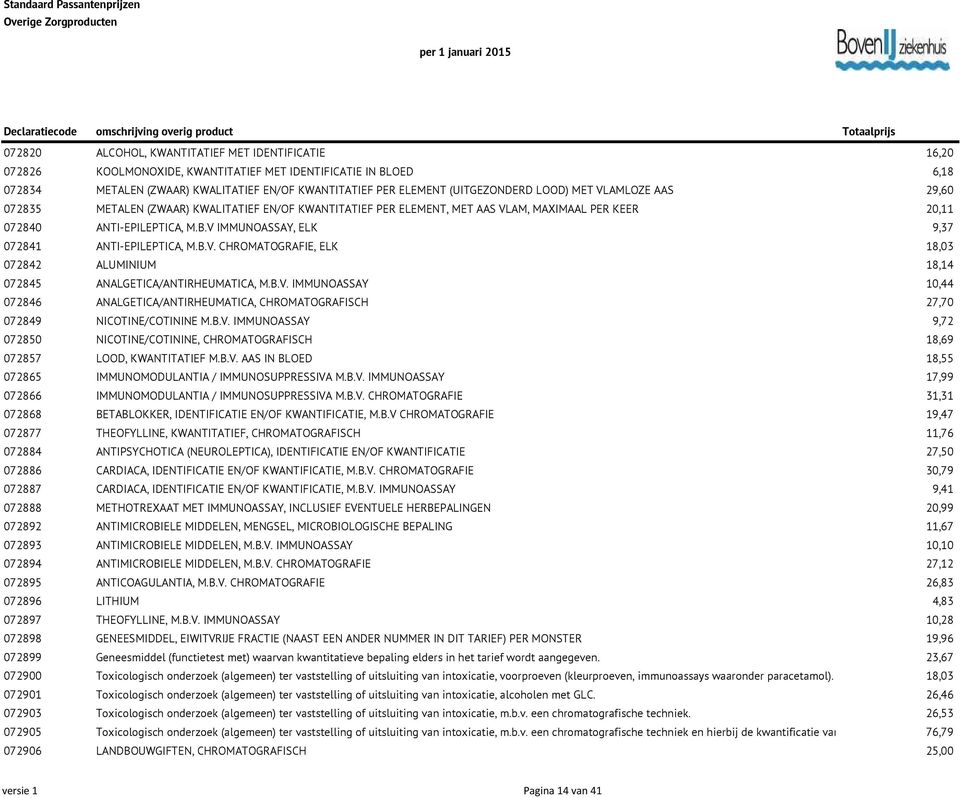 V IMMUNOASSAY, ELK 9,37 072841 ANTI-EPILEPTICA, M.B.V. CHROMATOGRAFIE, ELK 18,03 072842 ALUMINIUM 18,14 072845 ANALGETICA/ANTIRHEUMATICA, M.B.V. IMMUNOASSAY 10,44 072846 ANALGETICA/ANTIRHEUMATICA, CHROMATOGRAFISCH 27,70 072849 NICOTINE/COTININE M.