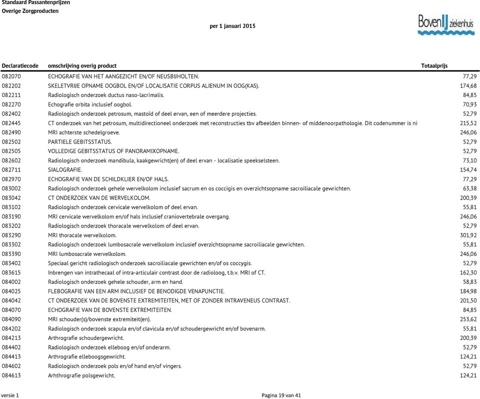 70,93 082402 Radiologisch onderzoek petrosum, mastoïd of deel ervan, een of meerdere projecties.