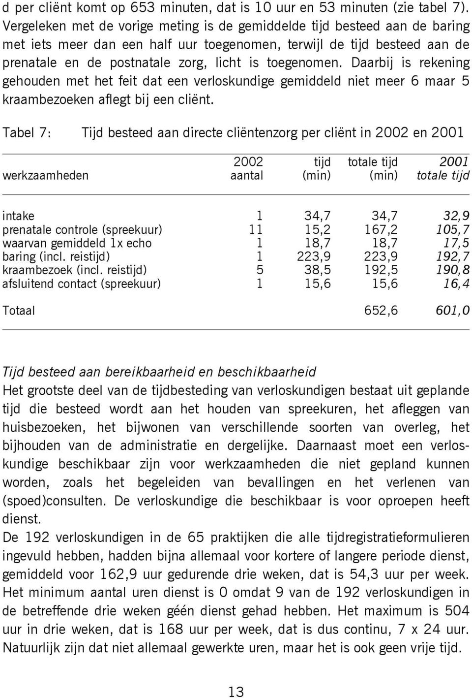 toegenomen. Daarbij is rekening gehouden met het feit dat een verloskundige gemiddeld niet meer 6 maar 5 kraambezoeken aflegt bij een cliënt.