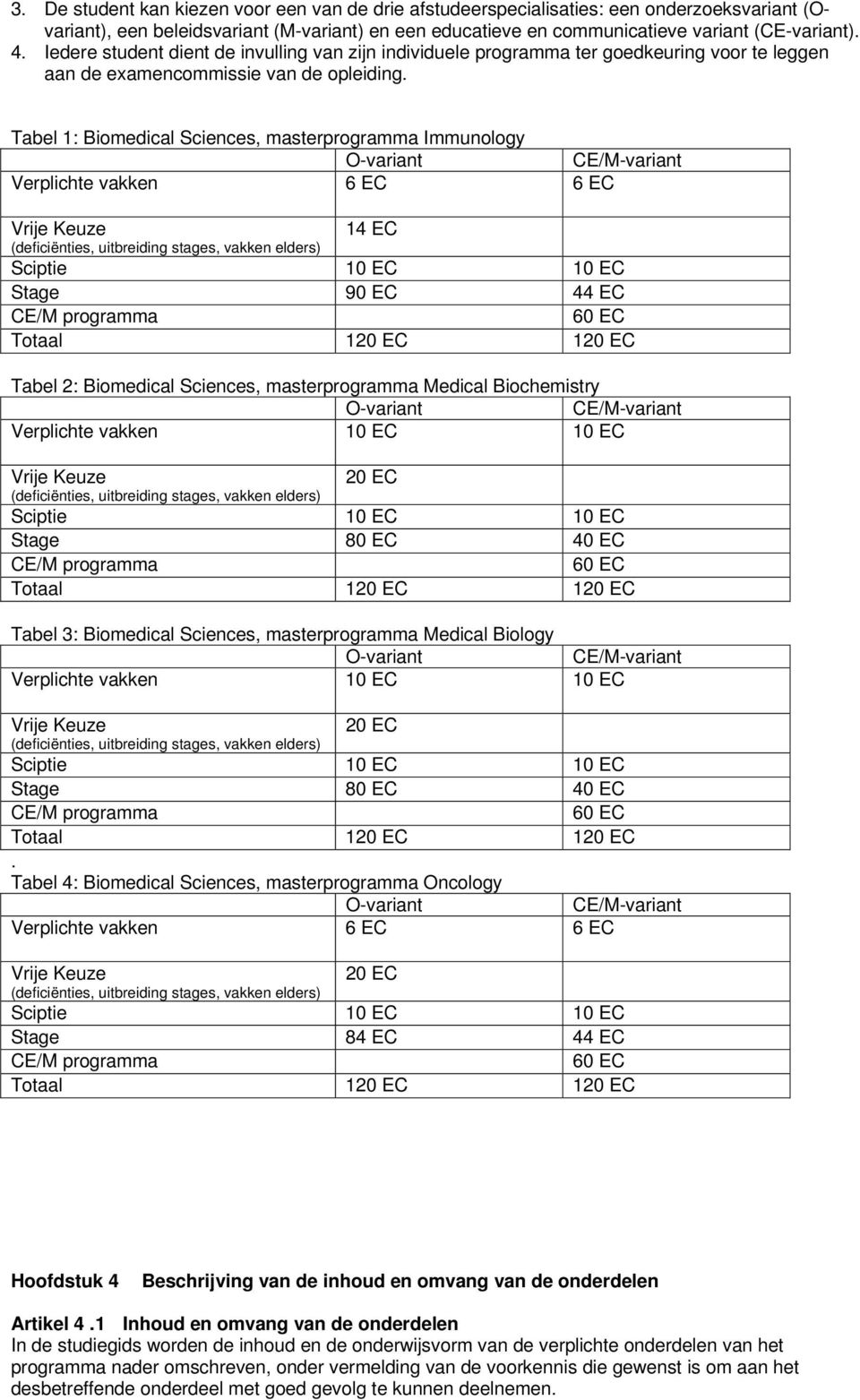 Tabel 1: Biomedical Sciences, masterprogramma Immunology Verplichte vakken 6 EC 6 EC 14 EC Stage 90 EC 44 EC Tabel 2: Biomedical Sciences, masterprogramma Medical Biochemistry Verplichte vakken 10 EC