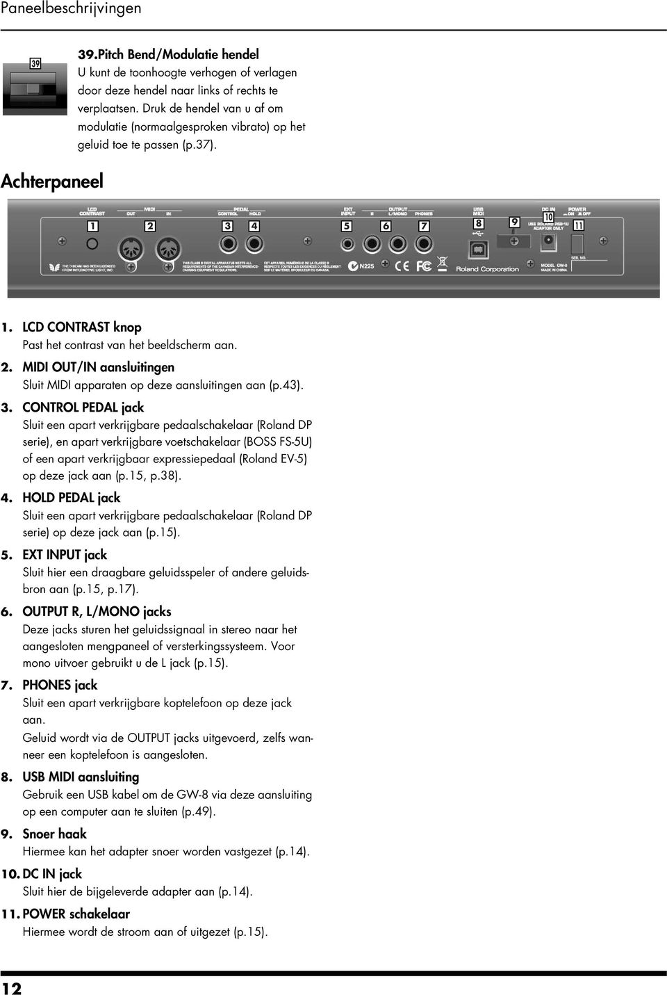 2. MIDI UT/IN aansluitingen Sluit MIDI apparaten op deze aansluitingen aan (p.43). 3.