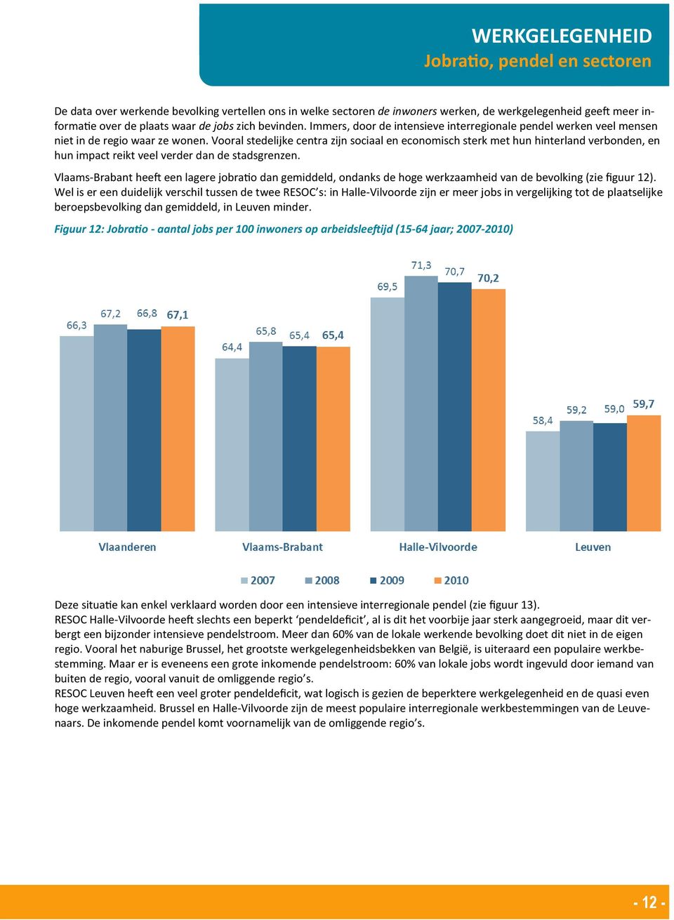 Vooral stedelijke centra zijn sociaal en economisch sterk met hun hinterland verbonden, en hun impact reikt veel verder dan de stadsgrenzen.