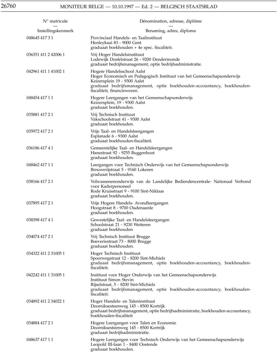 042961 411 1 41002 1 Hogere Handelsschool Aalst Hoger Economisch en Pedagogisch Instituut van het Gemeenschapsonderwijs Keizersplein 19-9300 Aalst graduaat bedrijfsmanagement, optie