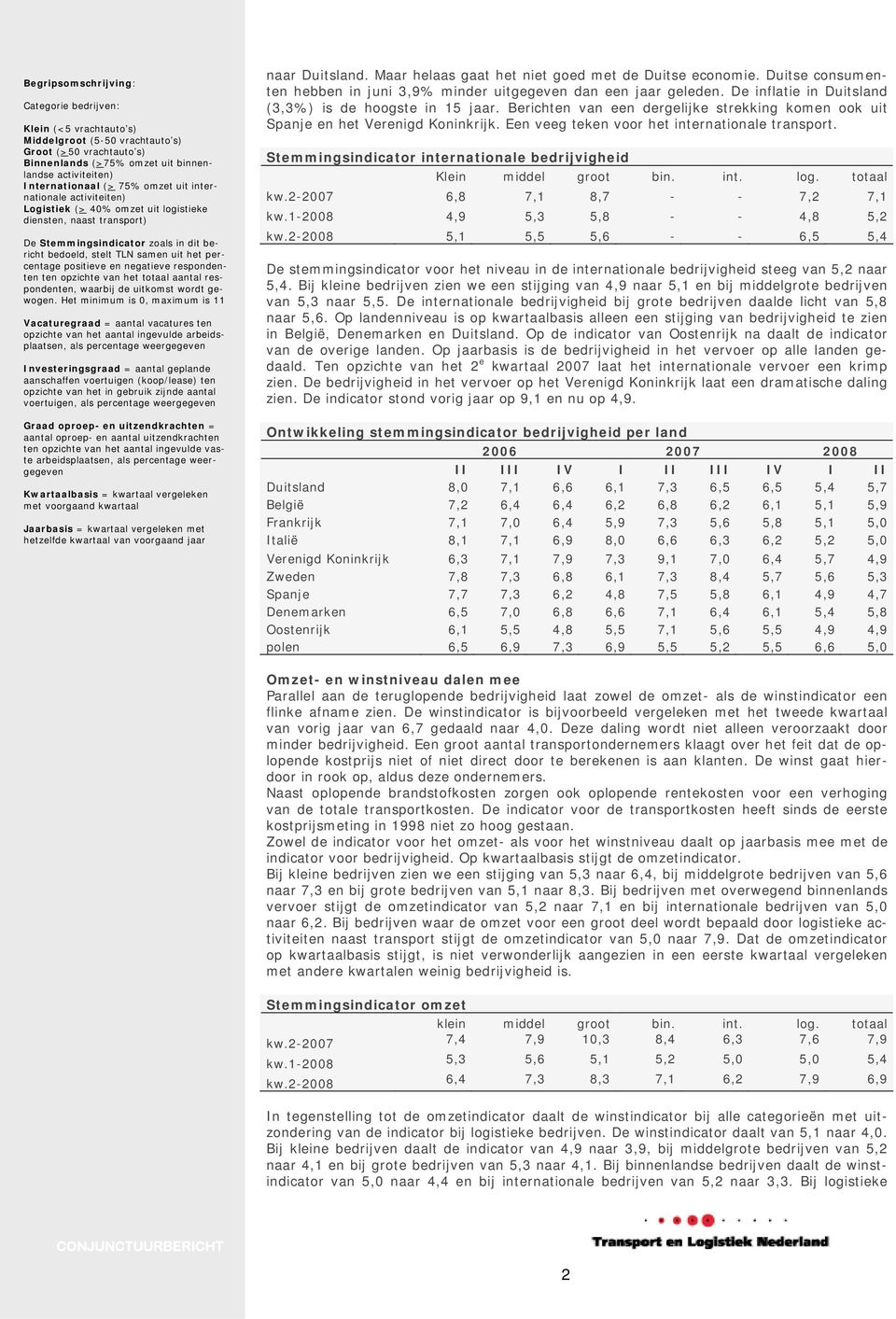 positieve en negatieve respondenten ten opzichte van het totaal aantal respondenten, waarbij de uitkomst wordt gewogen.