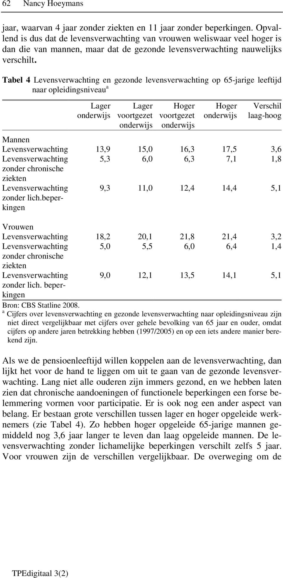 Tabel 4 Levensverwachting en gezonde levensverwachting op 65-jarige leeftijd naar opleidingsniveau a Lager onderwijs Lager voortgezet onderwijs Hoger voortgezet onderwijs Hoger onderwijs Verschil