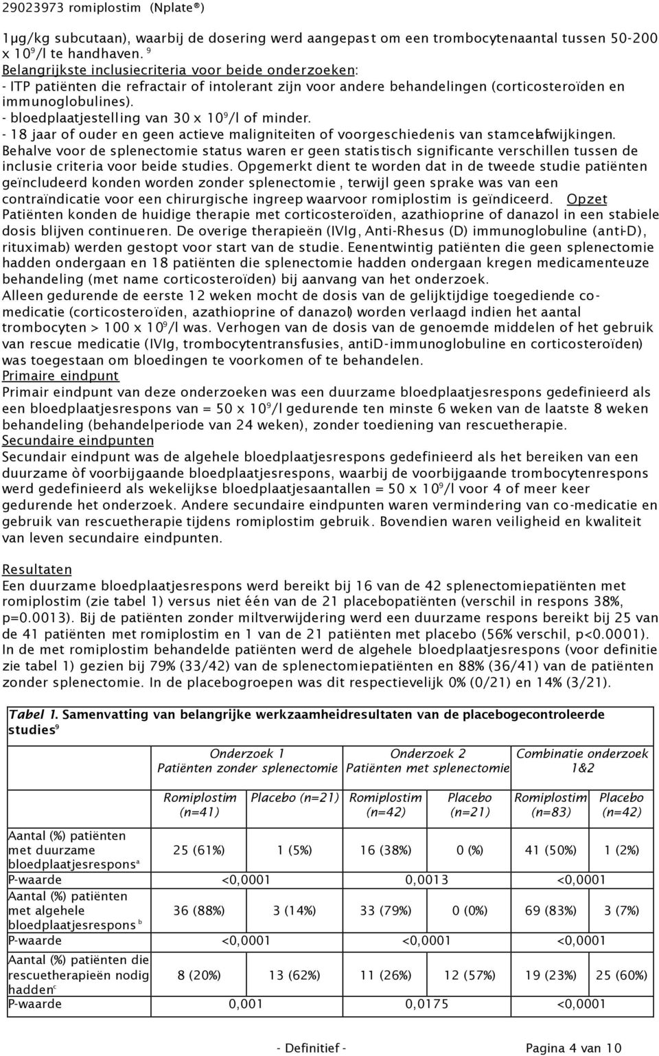 - bloedplaatjestelling van 30 x 10 9 /l of minder. - 18 jaar of ouder en geen actieve maligniteiten of voorgeschiedenis van stamcelafwijkingen.