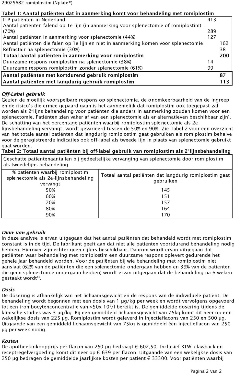 splenectomie (30%) 38 Totaal aantal patiënten in aanmerking voor romiplostim 200 Duurzame respons romiplostim na splenectomie (38%) 14 Duurzame respons romiplostim zonder splenectomie (61%) 99 Aantal