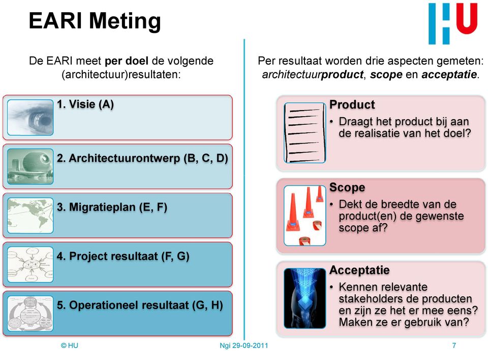 Product Draagt het product bij aan de realisatie van het doel? 2. Architectuurontwerp (B, C, D) 3. Migratieplan (E, F) 4.