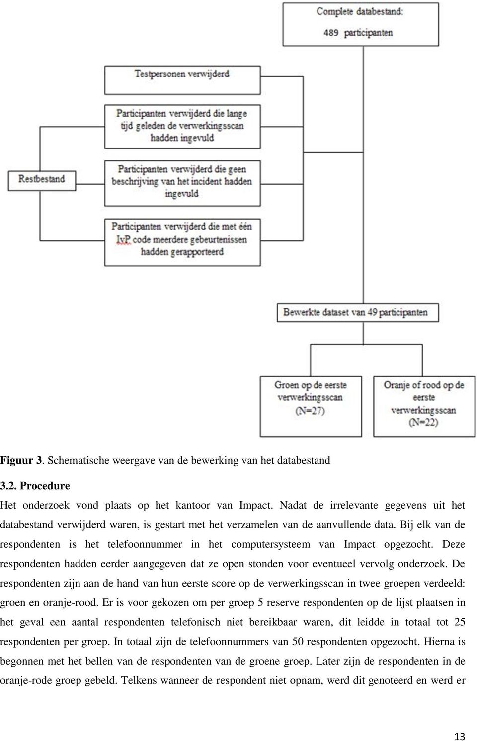 Bij elk van de respondenten is het telefoonnummer in het computersysteem van Impact opgezocht. Deze respondenten hadden eerder aangegeven dat ze open stonden voor eventueel vervolg onderzoek.