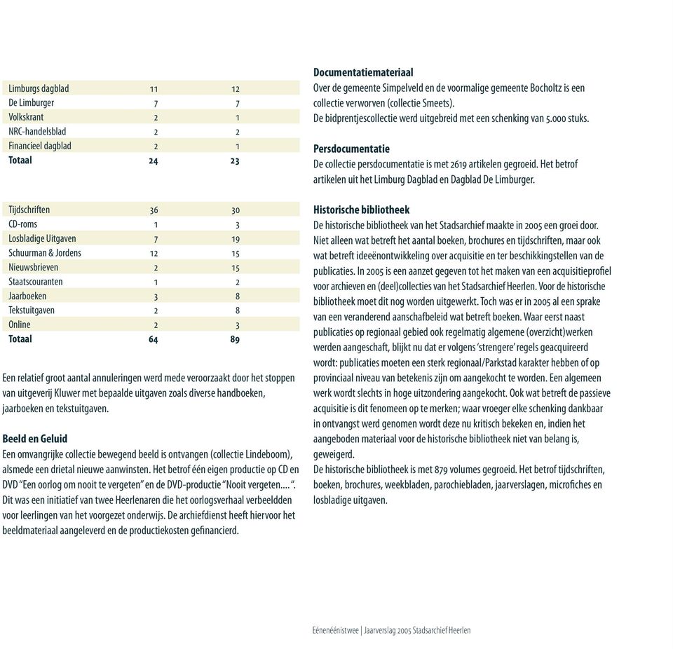 door het stoppen van uitgeverij Kluwer met bepaalde uitgaven zoals diverse handboeken, jaarboeken en tekstuitgaven.