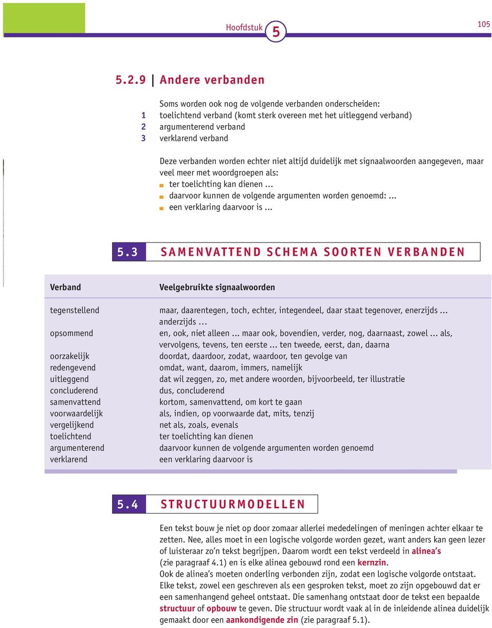 .. daarvoor kunnen de volgende argumenten worden genoemd:... een verklaring daarvoor is.