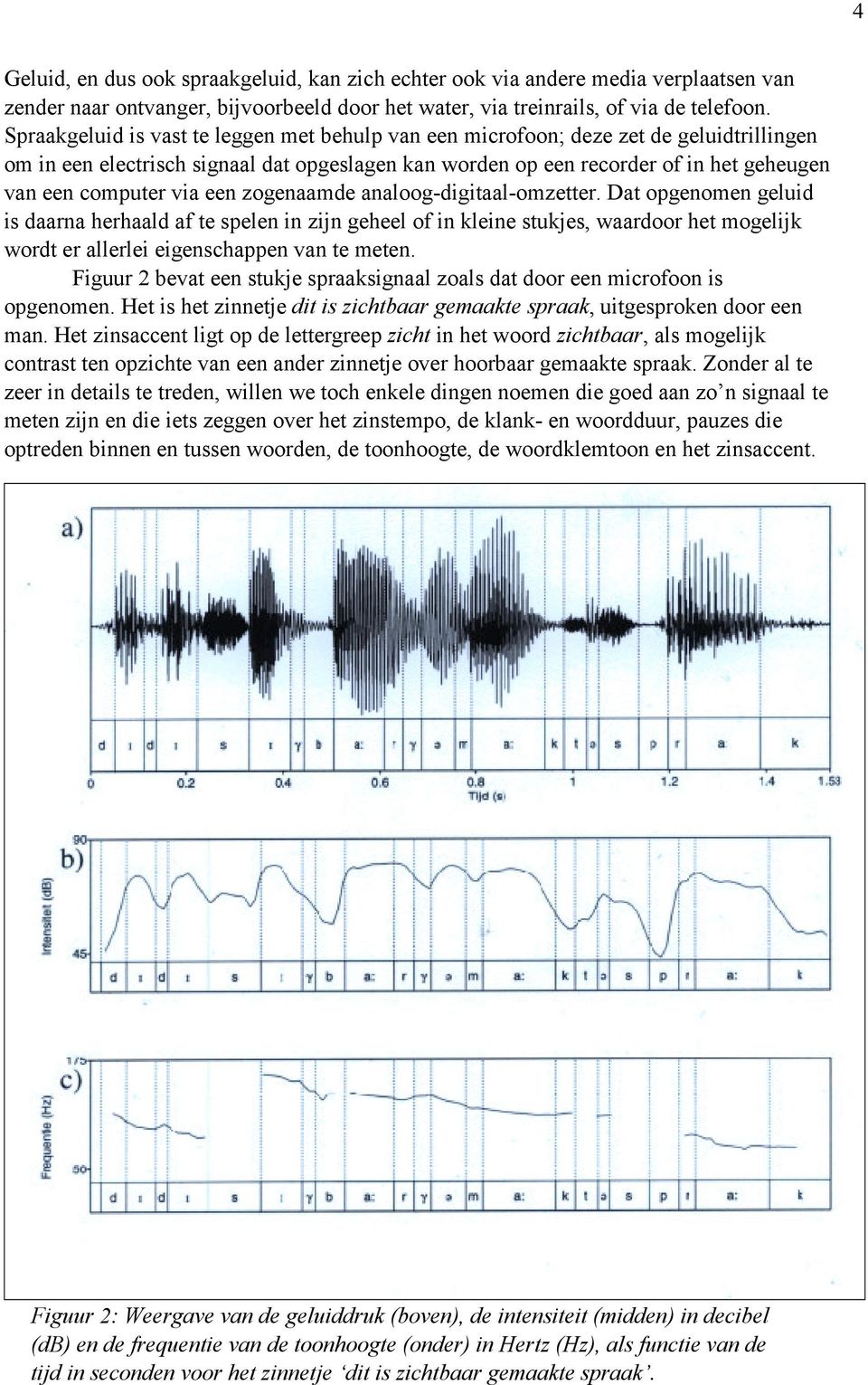 via een zogenaamde analoog-digitaal-omzetter.