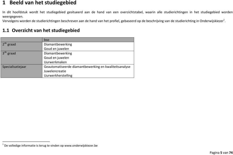 Vervolgens worden de studierichtingen beschreven aan de hand van het profiel, gebaseerd op de beschrijving van de studierichting in Onderwijskiezer 1.