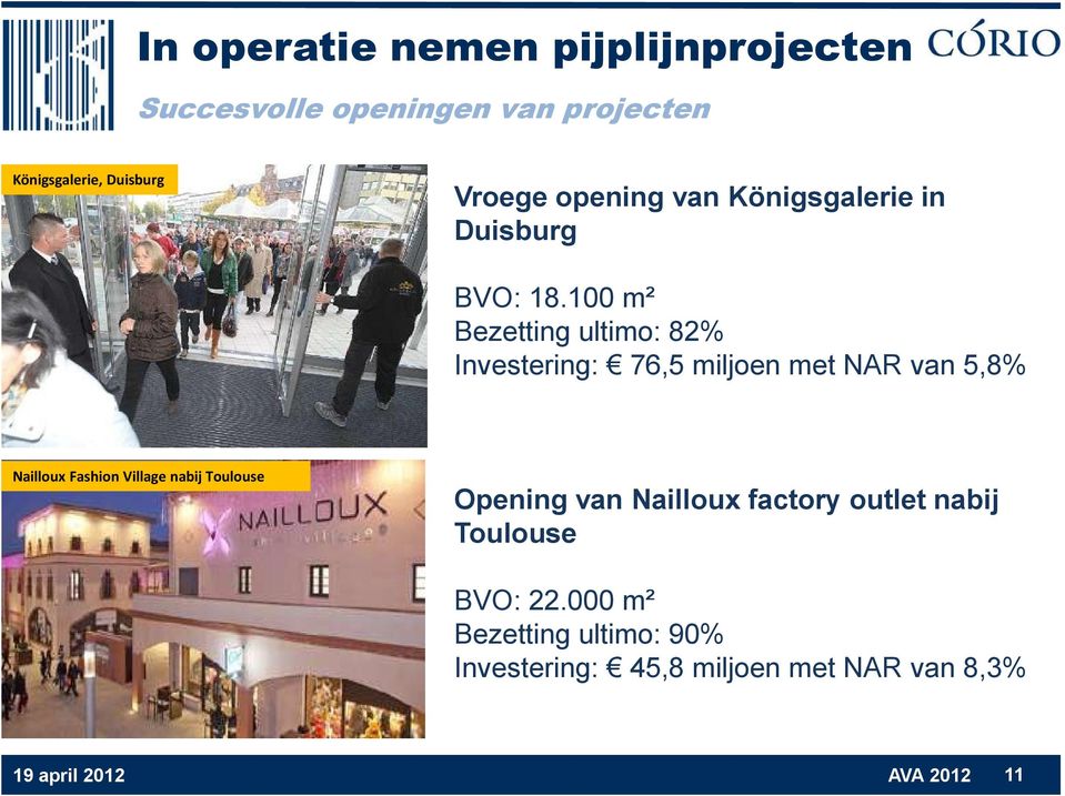 100 m² Bezetting ultimo: 82% Investering: 76,5 miljoen met NAR van 5,8% Nailloux Fashion Village nabij