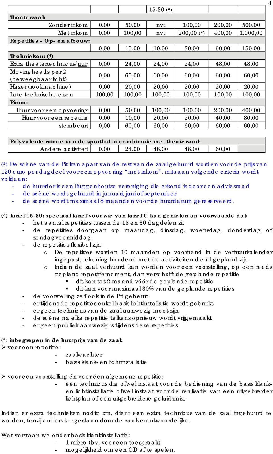 60,00 60,00 60,00 60,00 Hazer (rookmachine) 0,00 20,00 20,00 20,00 20,00 20,00 Late technische eisen 100,00 100,00 100,00 100,00 100,00 100,00 Piano: Huur voor een opvoering 0,00 50,00 100,00 100,00