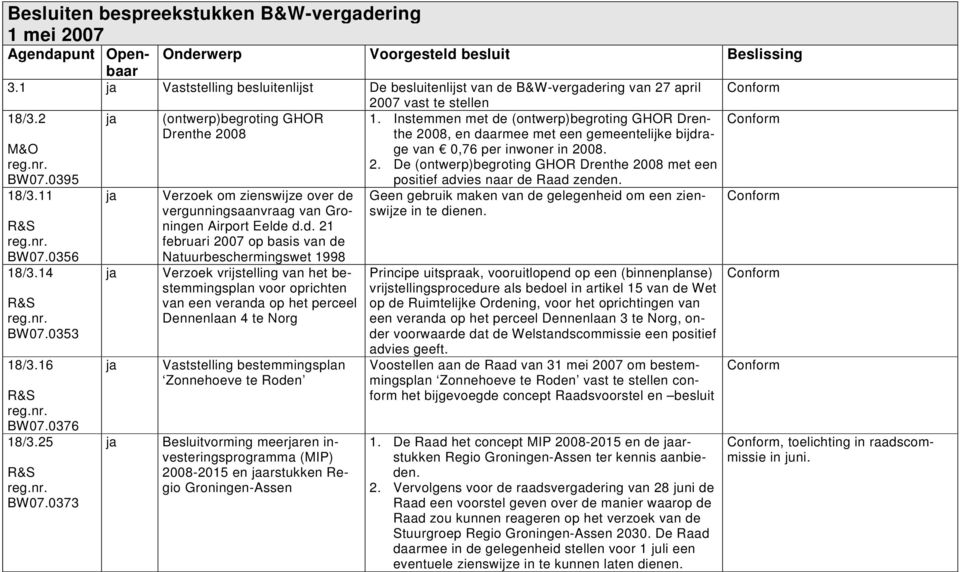 0373 Verzoek om zienswijze over de