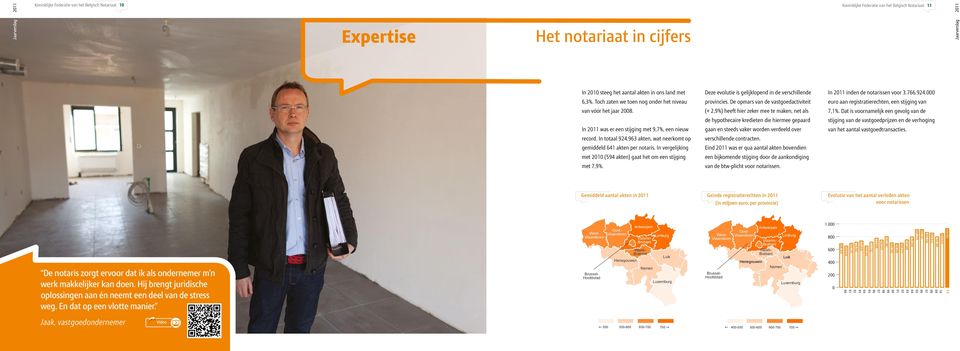 In vergelijking met 2010 (594 akten) gaat het om een stijging met 7,9%. Deze evolutie is gelijklopend in de verschillende provincies.