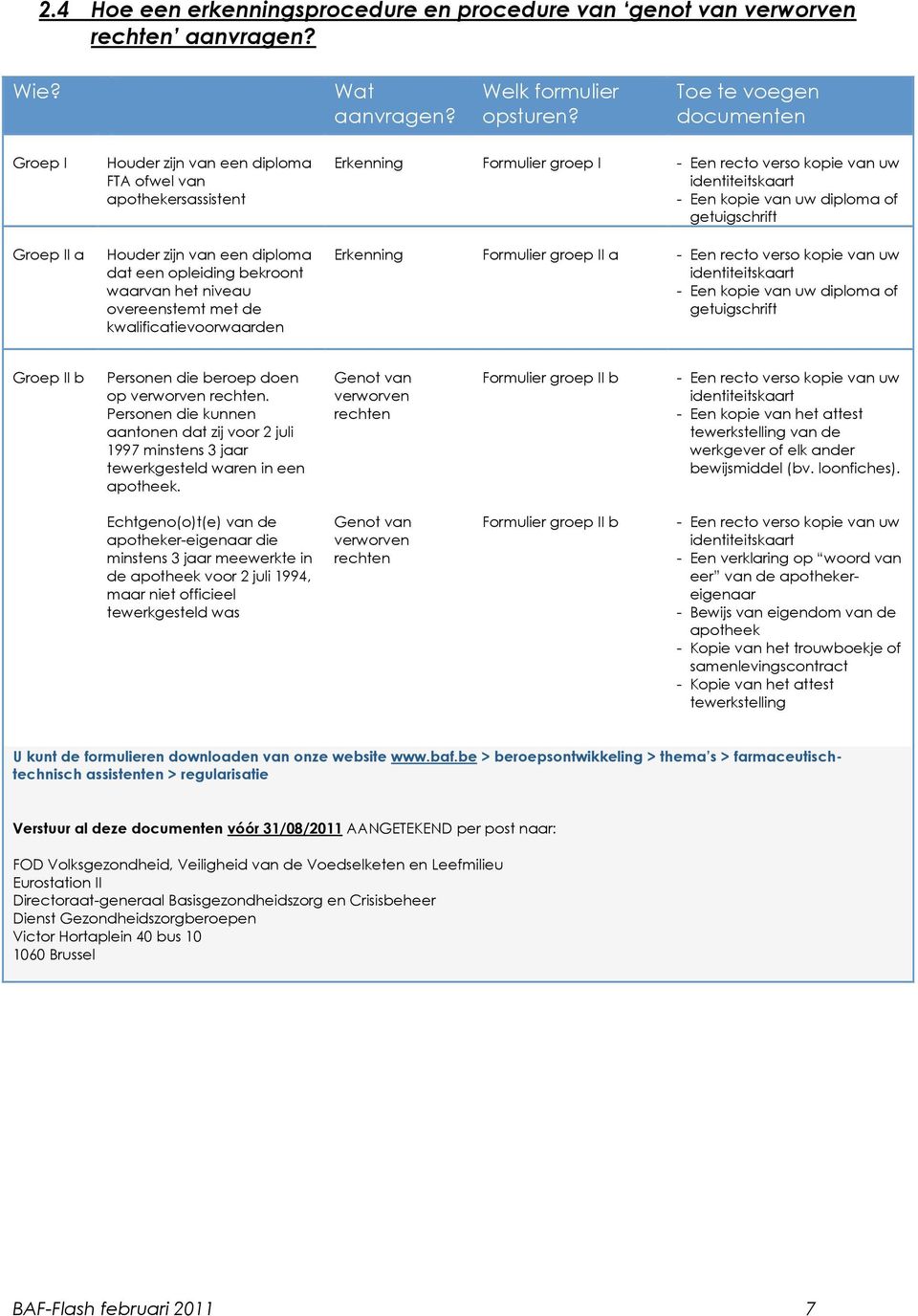 kwalificatievoorwaarden Erkenning Formulier groep I - Een recto verso kopie van uw identiteitskaart - Een kopie van uw diploma of getuigschrift Erkenning Formulier groep II a - Een recto verso kopie