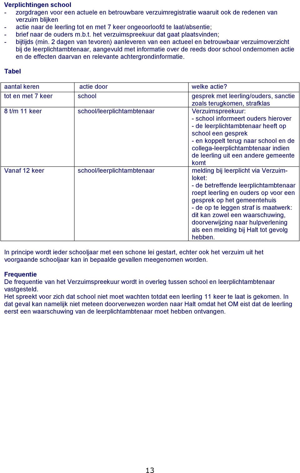 2 dagen van tevoren) aanleveren van een actueel en betrouwbaar verzuimoverzicht bij de leerplichtambtenaar, aangevuld met informatie over de reeds door school ondernomen actie en de effecten daarvan