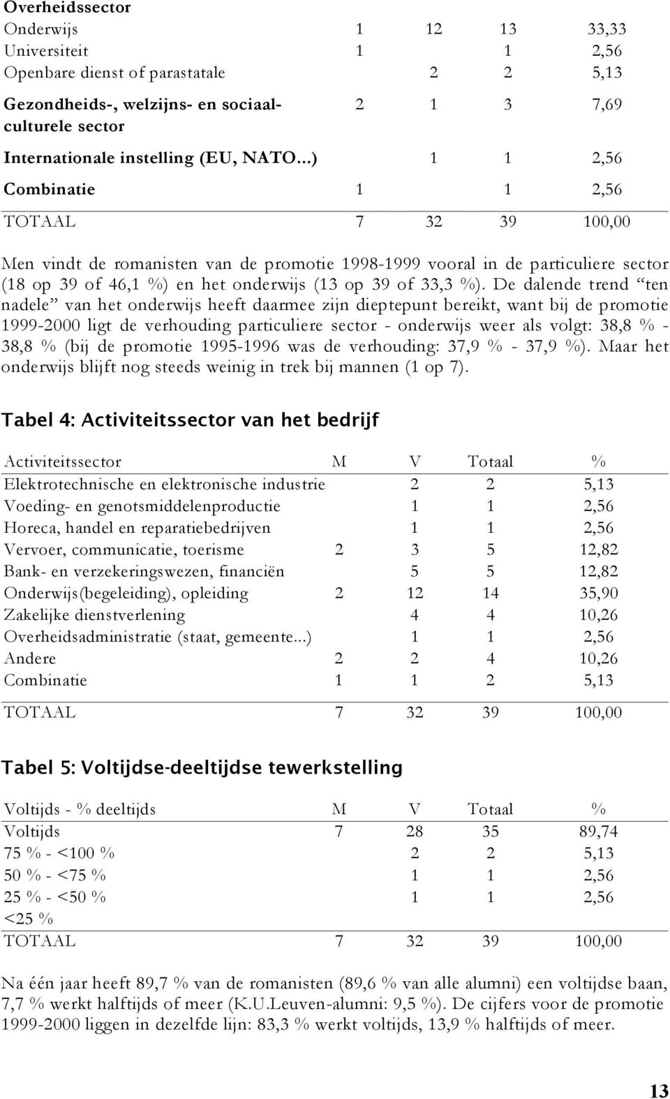 De dalende trend ten nadele van het onderwijs heeft daarmee zijn dieptepunt bereikt, want bij de promotie 1999-2000 ligt de verhouding particuliere sector - onderwijs weer als volgt: 38,8 % - 38,8 %