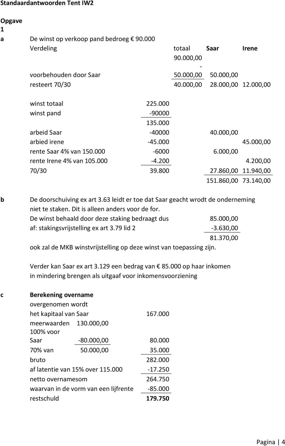 200,00 70/30 39.800 27.860,00 11.940,00 151.860,00 73.140,00 b De doorschuiving ex art 3.63 leidt er toe dat Saar geacht wrodt de onderneming niet te staken. Dit is alleen anders voor de for.