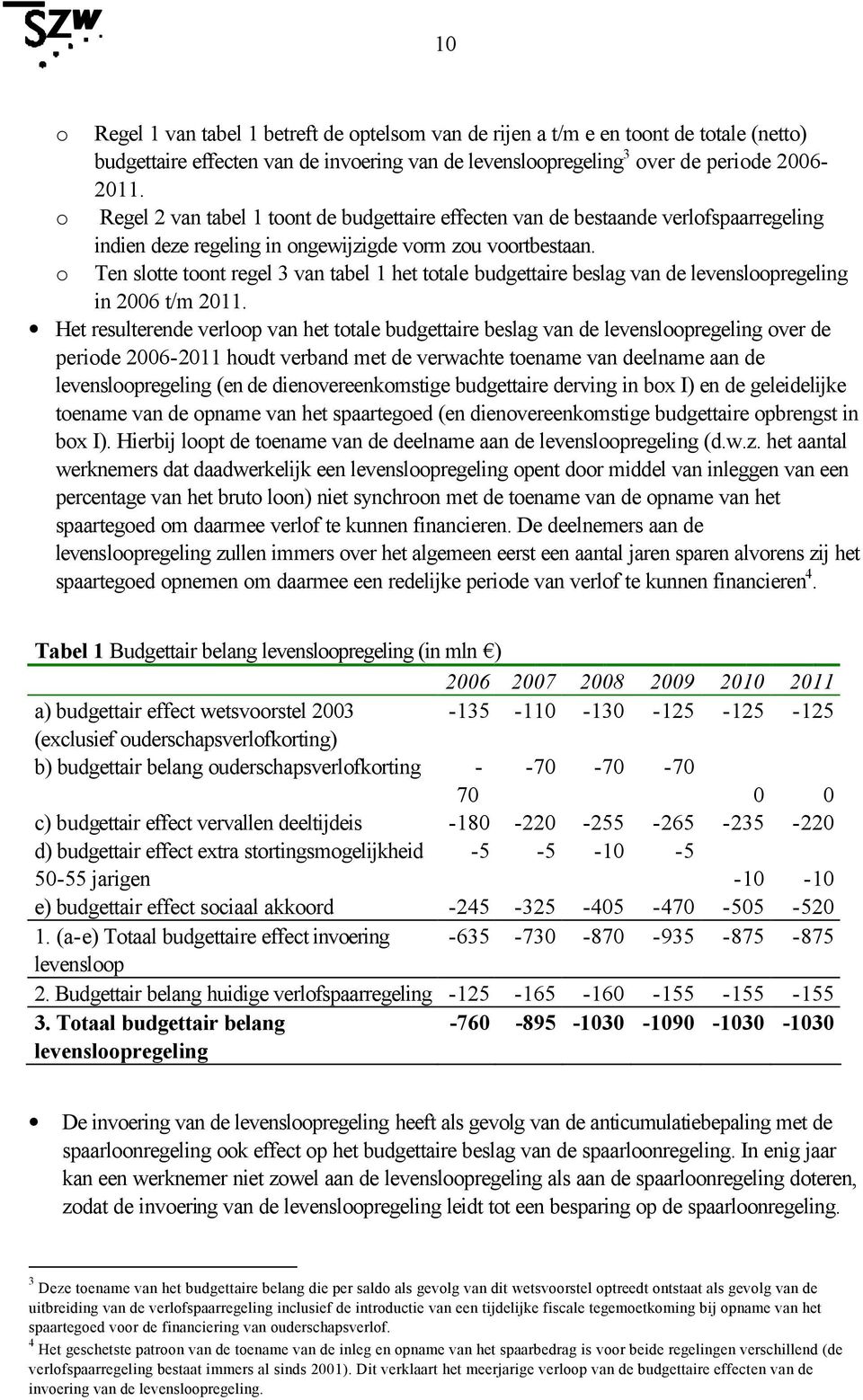 Ten slotte toont regel 3 van tabel 1 het totale budgettaire beslag van de levensloopregeling in 2006 t/m 2011.