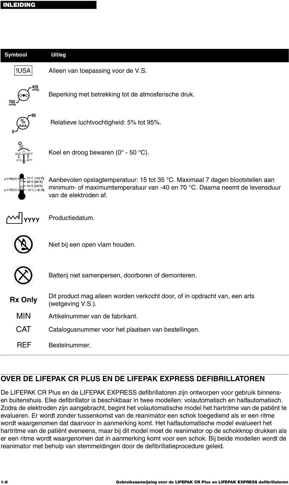 Daarna neemt de levensduur van de elektroden af. YYYY Productiedatum. Niet bij een open vlam houden. Batterij niet samenpersen, doorboren of demonteren.