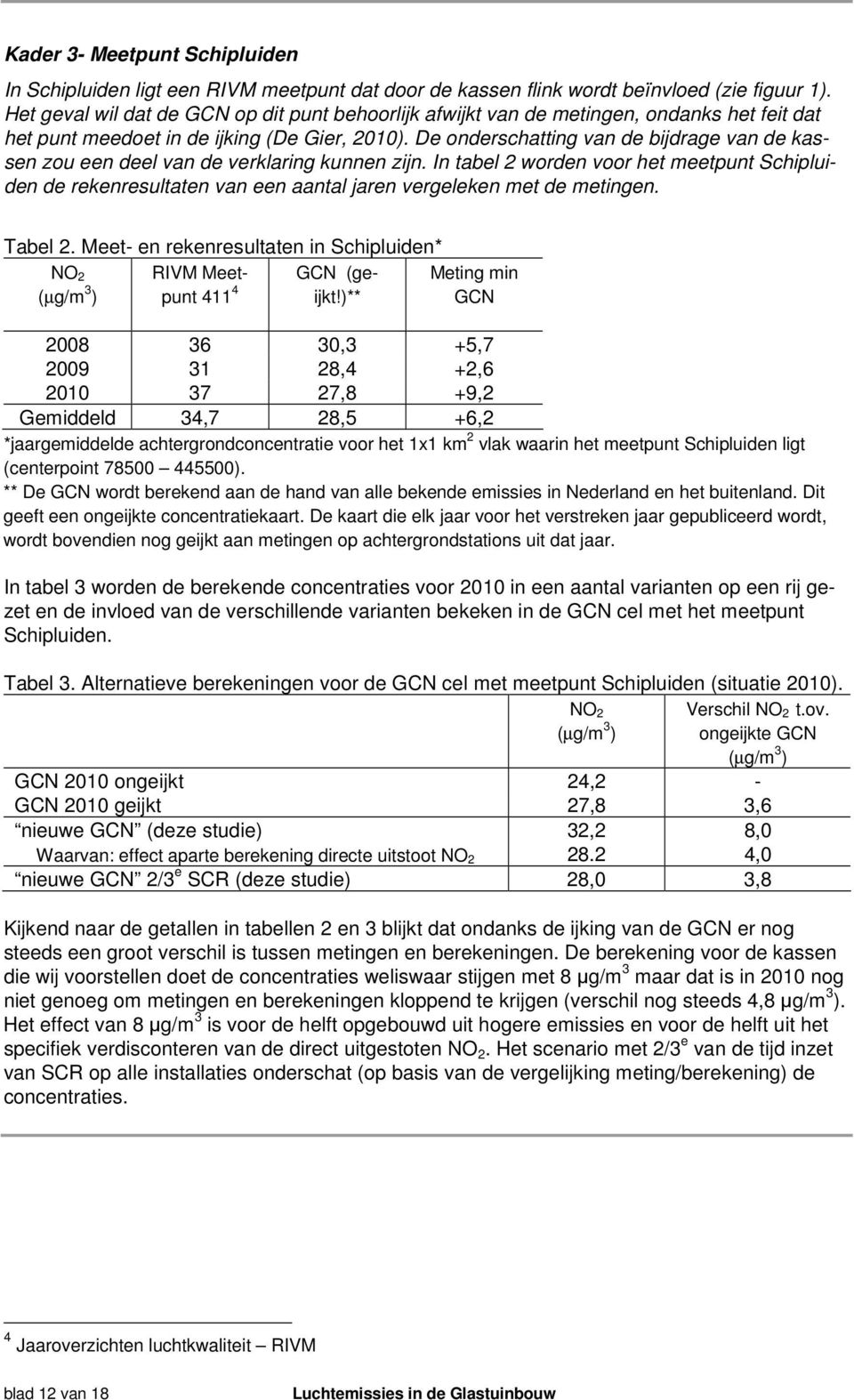 De onderschatting van de bijdrage van de kassen zou een deel van de verklaring kunnen zijn.