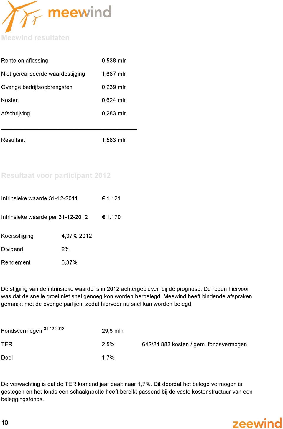 170 Koersstijging 4,37% 2012 Dividend 2% Rendement 6,37% De stijging van de intrinsieke waarde is in 2012 achtergebleven bij de prognose.