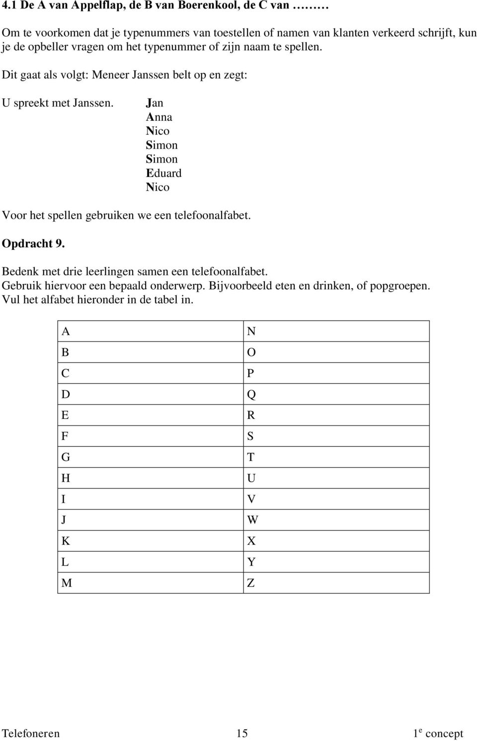 Jan Anna Nico Simon Simon Eduard Nico Voor het spellen gebruiken we een telefoonalfabet. Opdracht 9. Bedenk met drie leerlingen samen een telefoonalfabet.