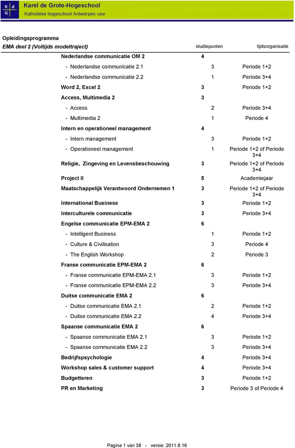 Operationeel management 1 Periode 1+2 of Periode 3+4 Religie, Zingeving en Levensbeschouwing 3 Periode 1+2 of Periode 3+4 Project II 5 Academiejaar Maatschappelijk Verantwoord Ondernemen 1 3 Periode