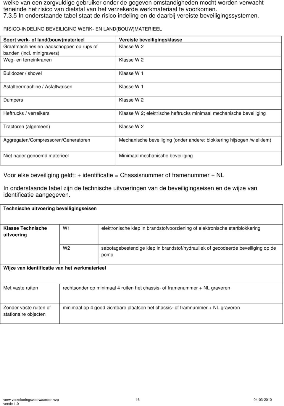 RISICO-INDELING BEVEILIGING WERK- EN LAND(BOUW)MATERIEEL Soort werk- of land(bouw)materieel Vereiste beveiligingsklasse Graafmachines en laadschoppen op rups of Klasse W 2 banden (incl.