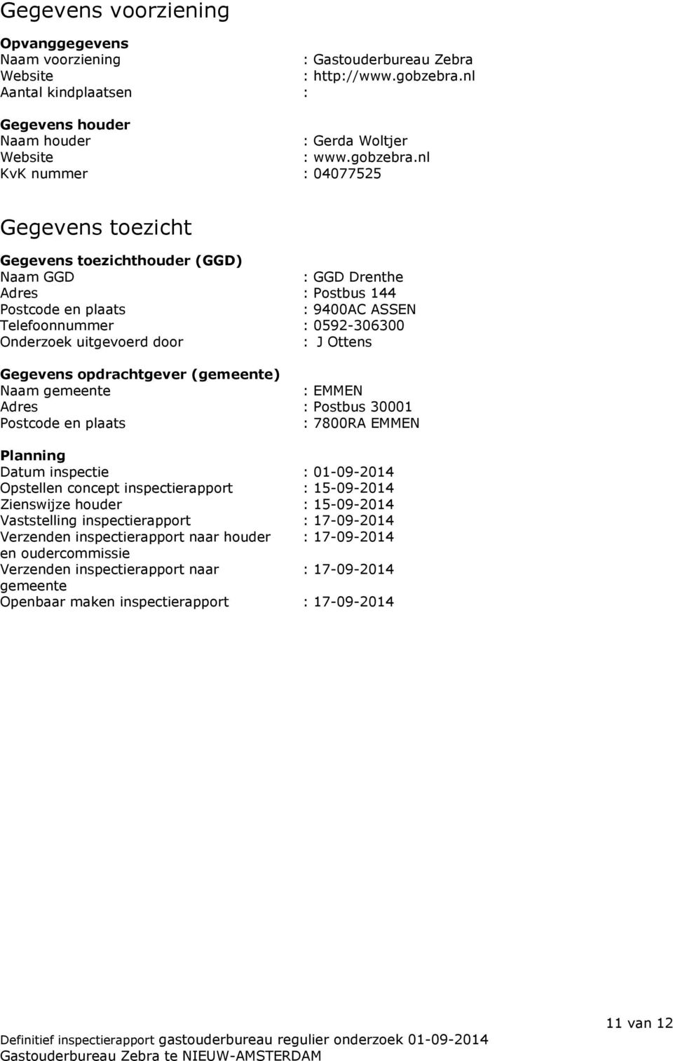 nl KvK nummer : 04077525 Gegevens toezicht Gegevens toezichthouder (GGD) Naam GGD : GGD Drenthe Adres : Postbus 144 Postcode en plaats : 9400AC ASSEN Telefoonnummer : 0592-306300 Onderzoek uitgevoerd