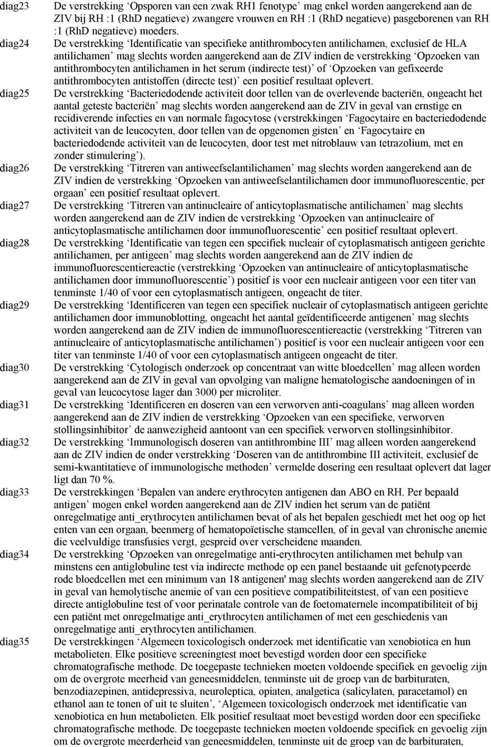 De verstrekking Identificatie van specifieke antithrombocyten antilichamen, exclusief de HLA antilichamen mag slechts worden aangerekend aan de ZIV indien de verstrekking Opzoeken van