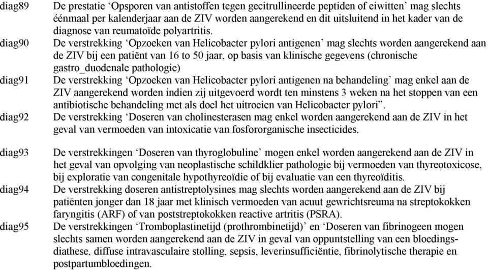 De verstrekking Opzoeken van Helicobacter pylori antigenen mag slechts worden aangerekend aan de ZIV bij een patiënt van 16 to 50 jaar, op basis van klinische gegevens (chronische gastro_duodenale