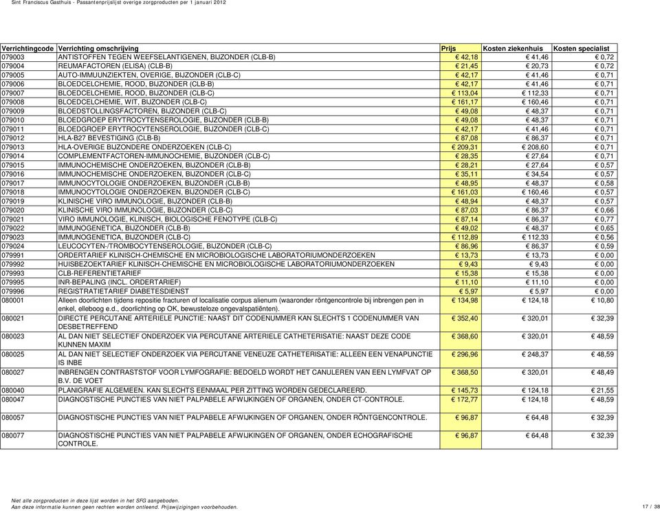 079009 BLOEDSTOLLINGSFACTOREN, BIJZONDER (CLB-C) 49,08 48,37 0,71 079010 BLOEDGROEP ERYTROCYTENSEROLOGIE, BIJZONDER (CLB-B) 49,08 48,37 0,71 079011 BLOEDGROEP ERYTROCYTENSEROLOGIE, BIJZONDER (CLB-C)