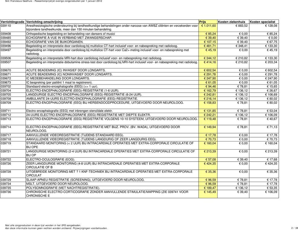 039408 Orthopedische begeleiding en behandeling van dansers of musici 85,24 0,00 85,24 039485 ECHOGRAFIE À-VUE IN VERBAND MET ZWANGERSCHAP. 39,40 39,40 0,00 039492 ECHOGRAFIE VAN DE BUIKORGANEN.