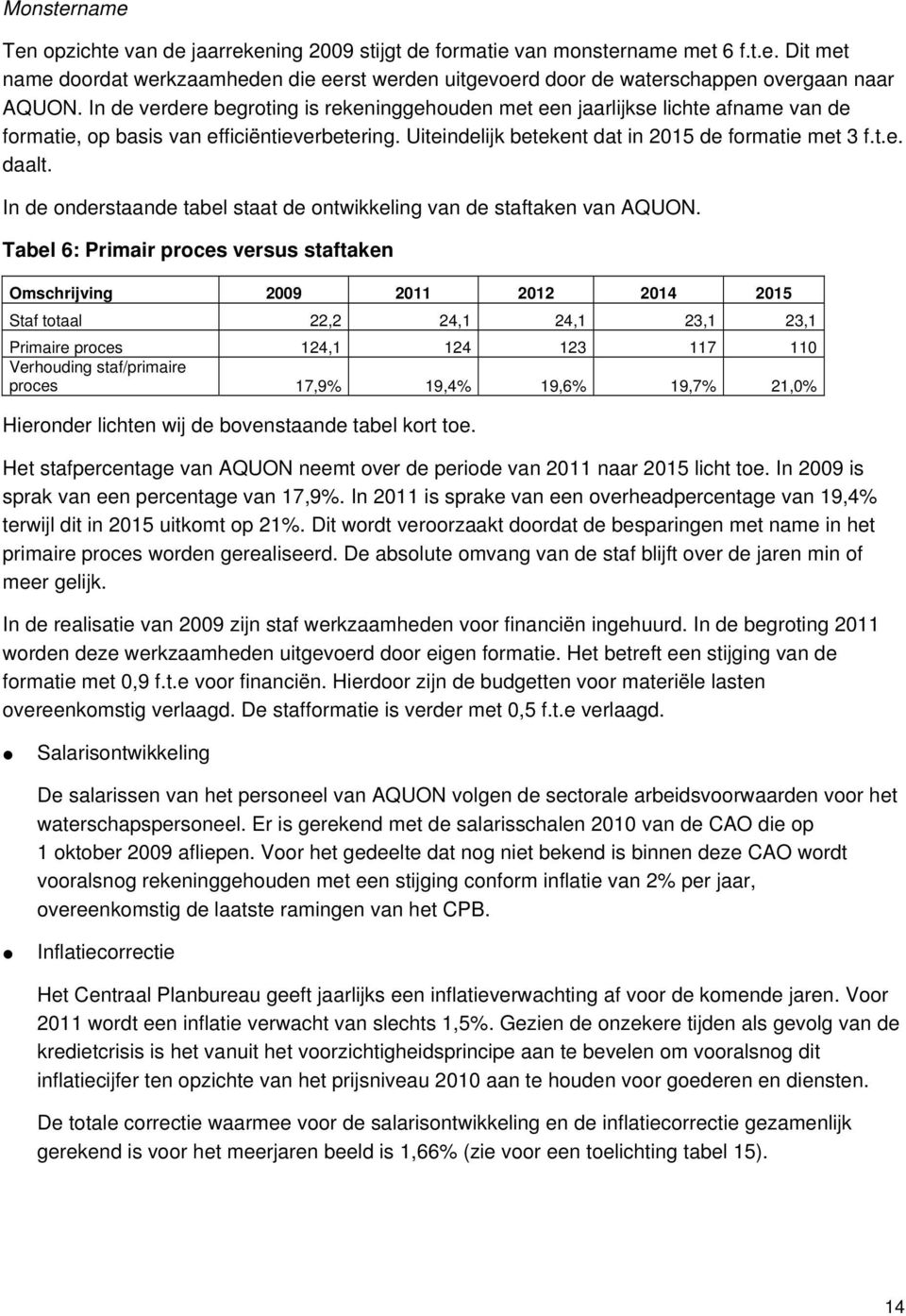 In de onderstaande tabel staat de ontwikkeling van de staftaken van AQUON.