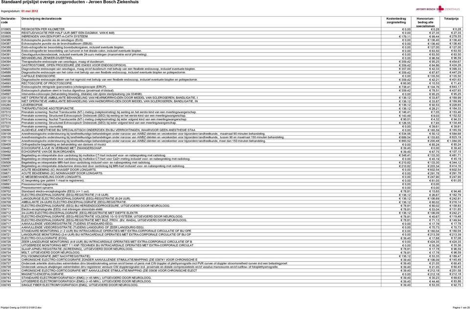 0,00 136,40 136,40 034388 Endo-echografie ter beoordeling bovenbuikorganen, inclusief eventuele biopten.