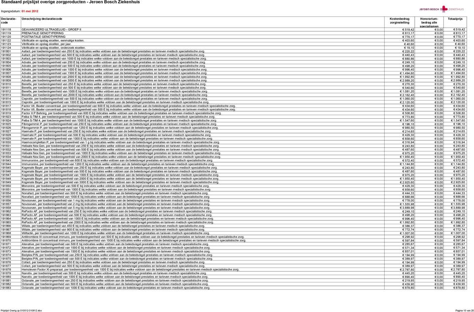 19,10 0,00 19,10 191801 Aafact, per toedieningeenheid van 250 E bij indicaties welke voldoen aan de beleidsregel prestaties en tarieven medisch specialistische zorg.