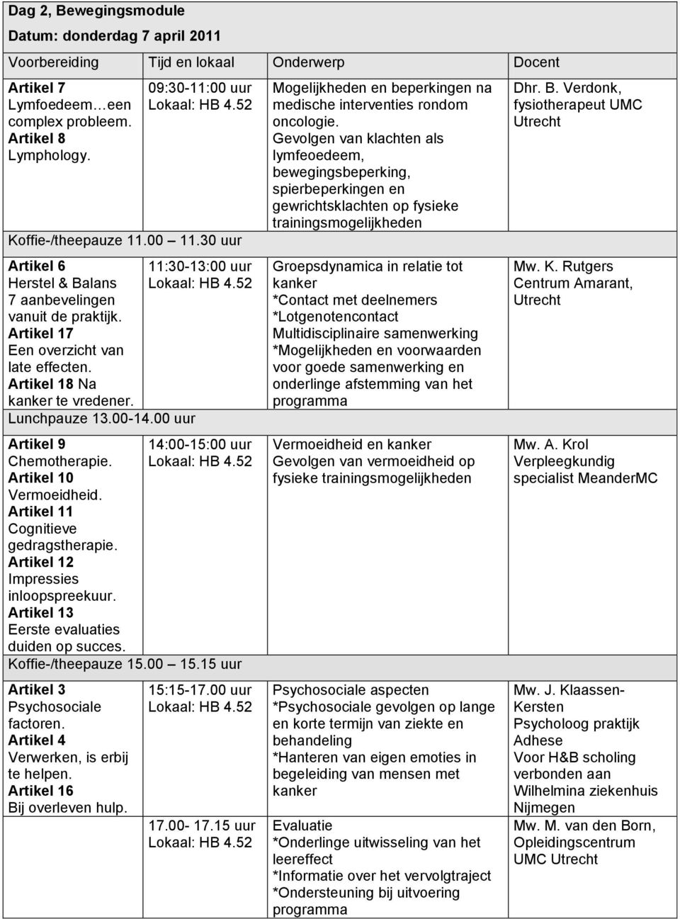 00 uur Artikel 9 Chemotherapie. Artikel 10 Vermoeidheid. Artikel 11 Cognitieve gedragstherapie. Artikel 12 Impressies inloopspreekuur. Artikel 13 Eerste evaluaties duiden op succes.