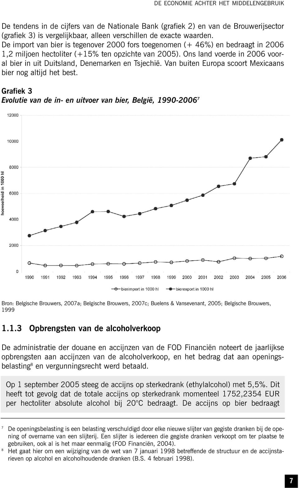 Ons land voerde in 2006 vooral bier in uit Duitsland, Denemarken en Tsjechië. Van buiten Europa scoort Mexicaans bier nog altijd het best.