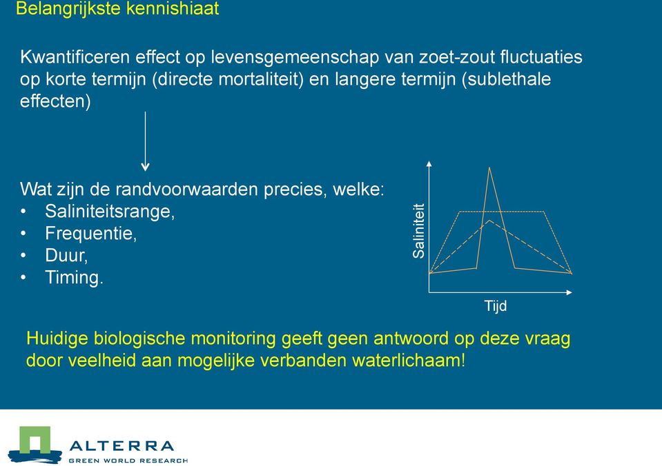 randvoorwaarden precies, welke: Saliniteitsrange, Frequentie, Duur, Timing.