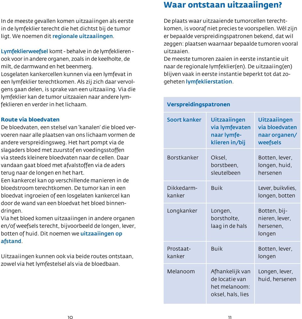 Losgelaten kankercellen kunnen via een lymfevat in een lymfeklier terechtkomen. Als zij zich daar vervolgens gaan delen, is sprake van een uitzaaiing.