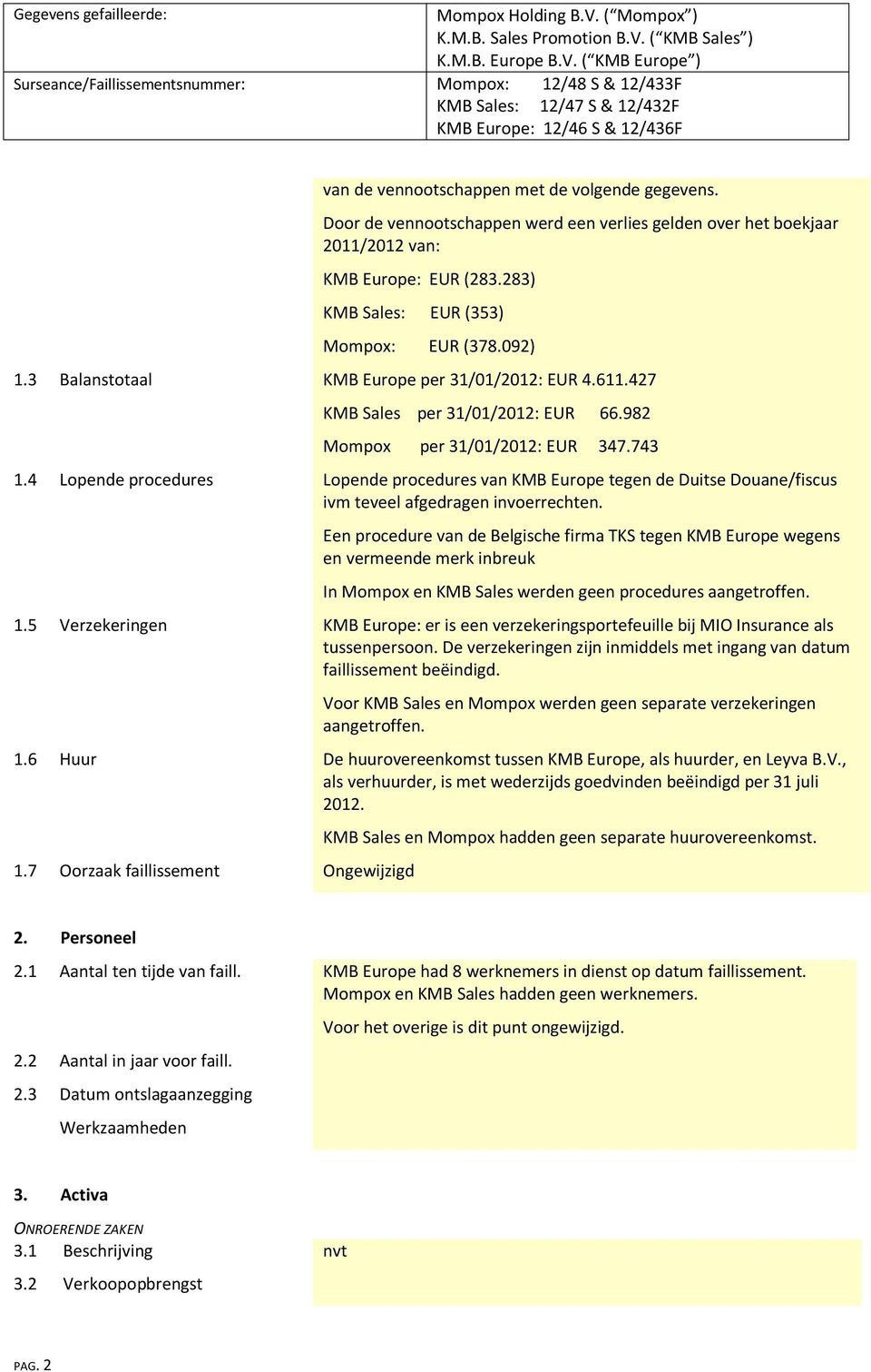 4 Lopende procedures Lopende procedures van KMB Europe tegen de Duitse Douane/fiscus ivm teveel afgedragen invoerrechten.