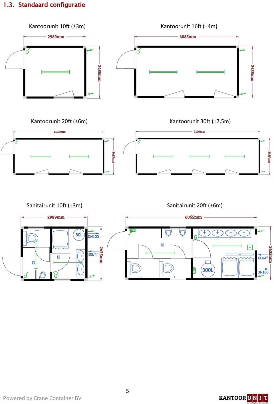 Kantoorunit 20ft (±6m) Kantoorunit 30ft